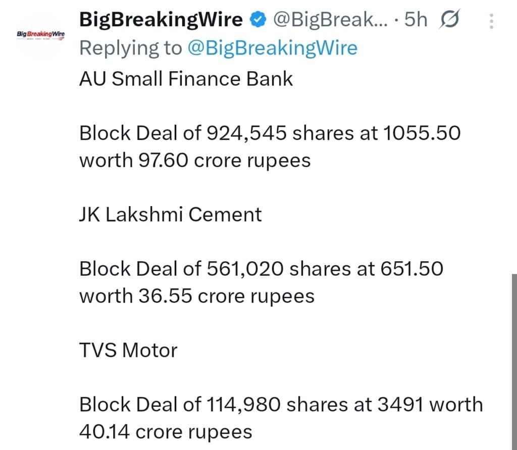 FIIs sold 3255 cr, DIIs bought 941 cr