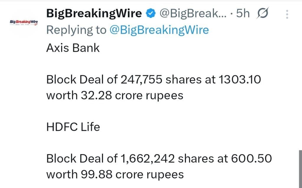 FIIs sold 2468 cr, DIIs bought 2262 cr