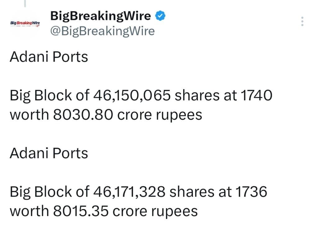 FIIs bought 2836cr, DIIs bought 4764cr