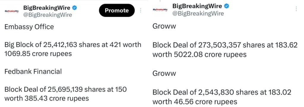 FIIs sold 1959 cr, DIIs bought 7990 cr