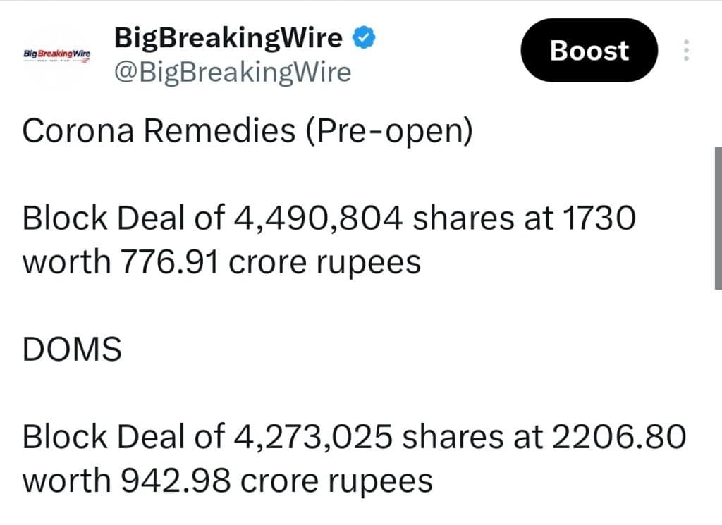 FIIs bought 102 cr, DIIs bought 1561 cr