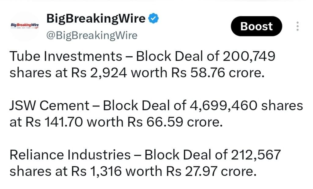 FIIs sold 376 cr, DIIs bought 1018 cr