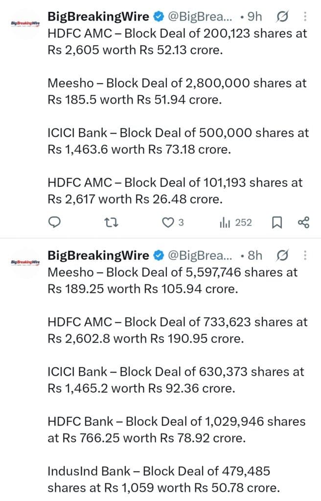 FIIs bought 1650 cr, DIIs sold 657 cr