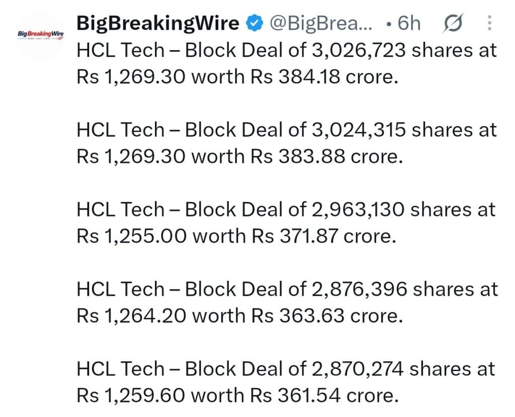 FIIs sold 3893 cr, DIIs bought 5454 cr