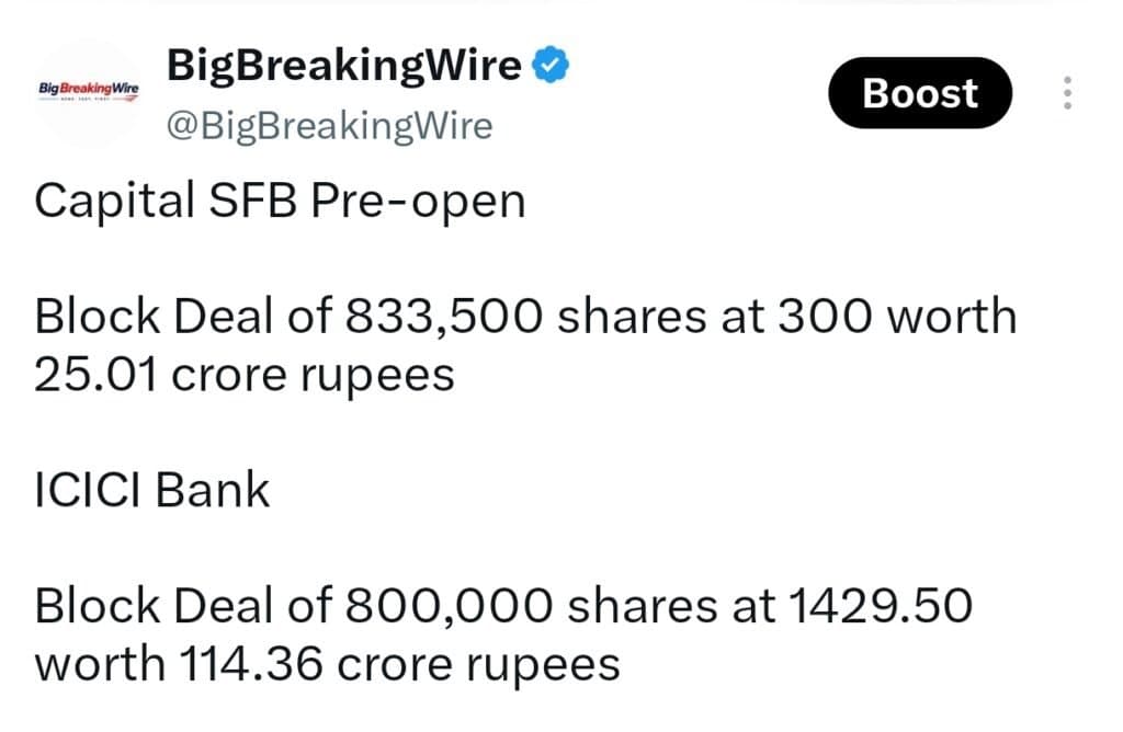 FIIs bought 393 cr, DIIs sold 383 cr