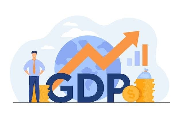India’s Economic Landscape: Strong GDP Growth Spurs Optimism Amid Divergent Forecasts for 2023-2025